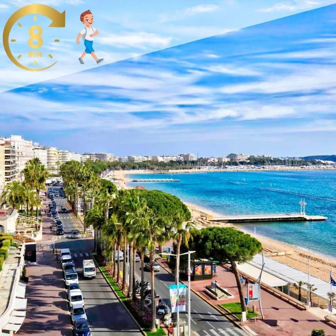 Studio Centre Ville A 5Min Plages, Palais Et Gare Cannes 0*,